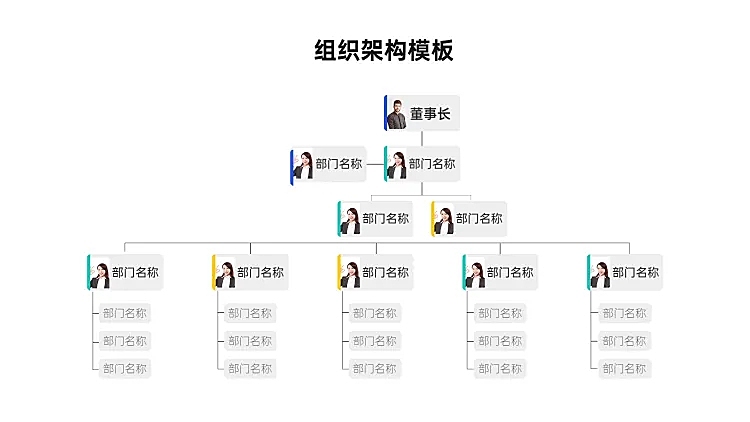组织架构多项PPT图文页