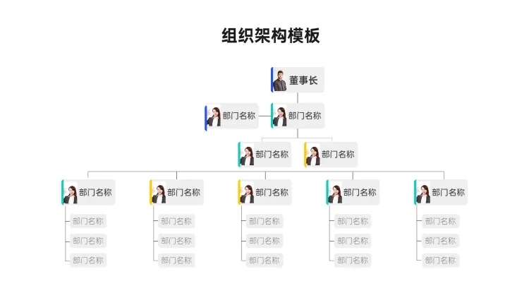 组织架构多项PPT图文页预览效果