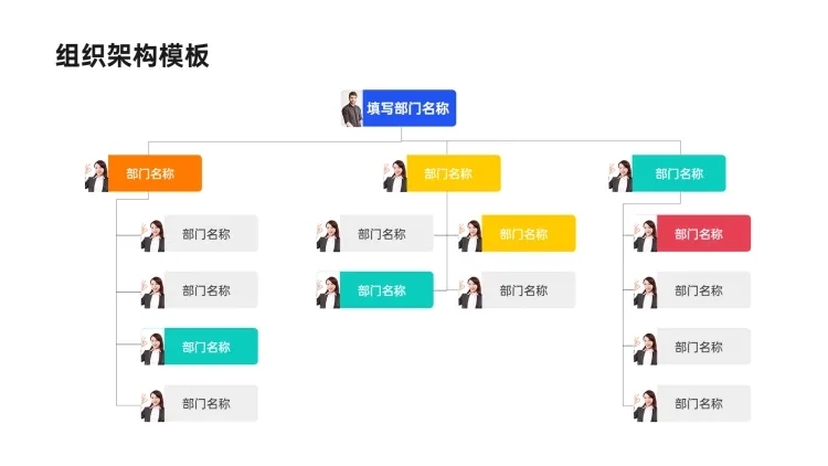 组织架构多项PPT图文页预览效果