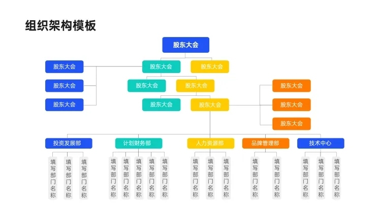 组织架构多项PPT图文页预览效果