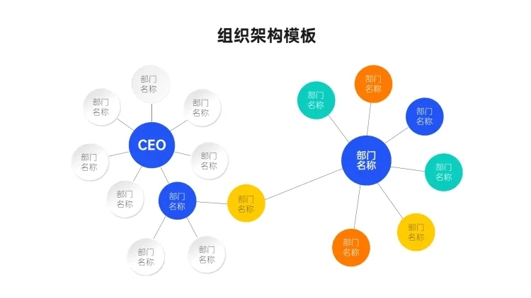 组织架构多项PPT图文页预览效果