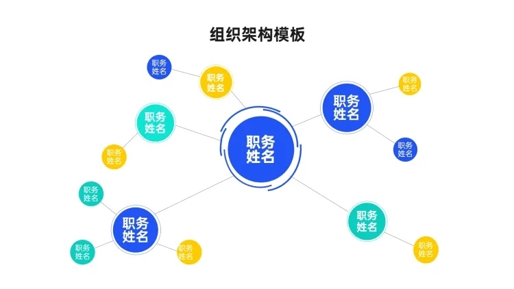 组织架构多项PPT图文页预览效果