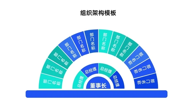 组织架构多项PPT图文页预览效果