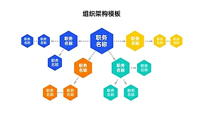 组织架构4项PPT图文页