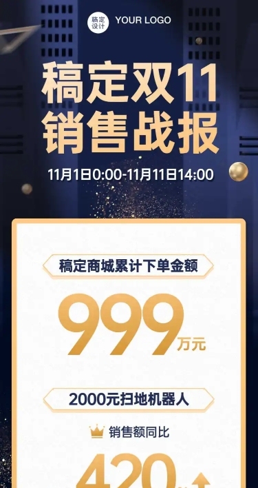 双11销量回顾销售战报长图