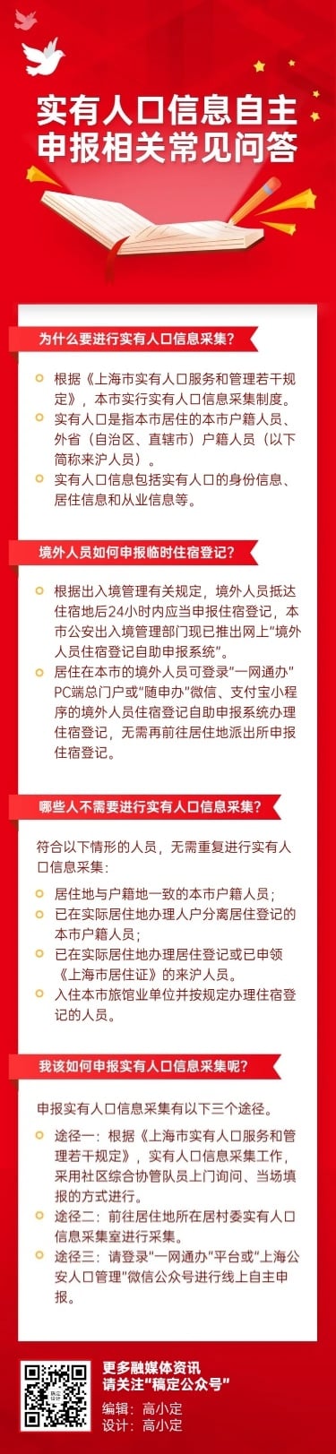 党政政务人口管理一图读懂文章长图