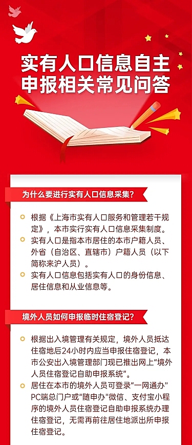 党政政务人口管理一图读懂文章长图