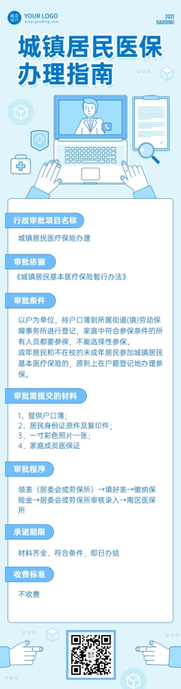 政务民生医保指南一图读懂文章长图预览效果