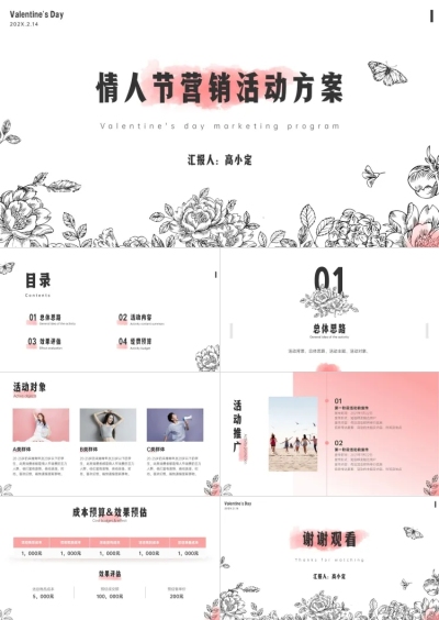 情人节营销方案PPT