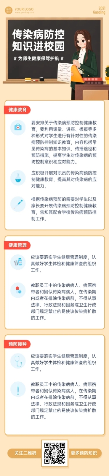 民生校园医疗健康一图读读文章长图预览效果