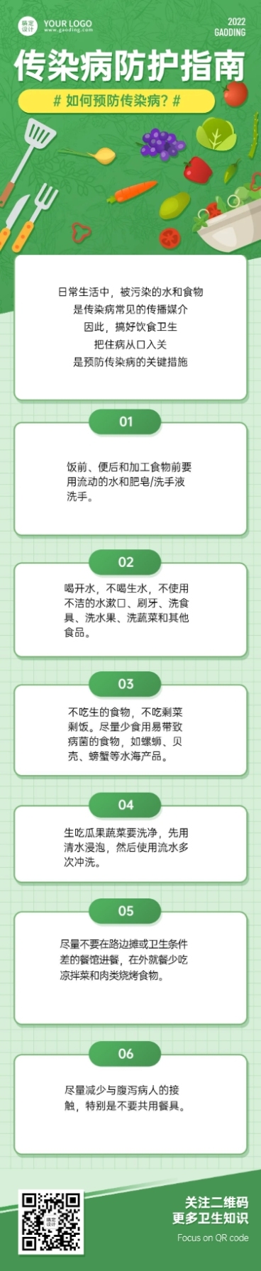 民生政务食品安全卫生须知文章长图预览效果