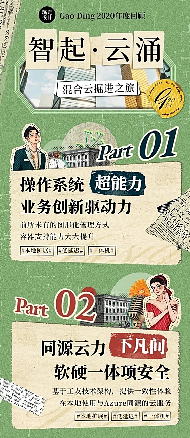 回顾招聘复古人物介绍公告关键词