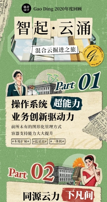 回顾招聘复古人物介绍公告关键词