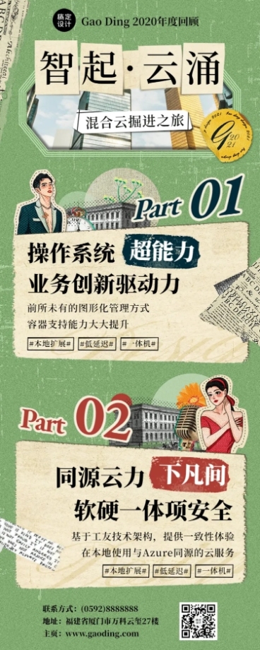 回顾招聘复古人物介绍公告关键词预览效果