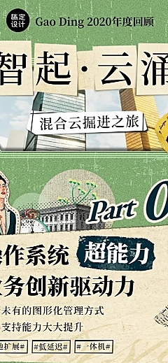 回顾招聘复古人物介绍公告关键词