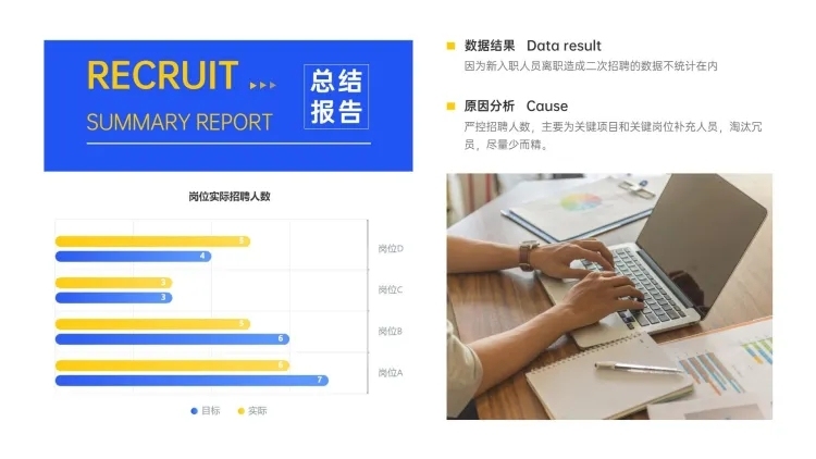 招聘总结分析HR图表PPT图文页预览效果