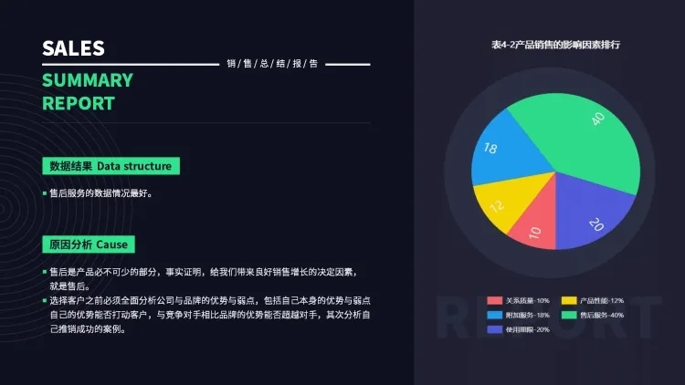 黑色销售预览效果