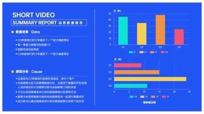 粉色清新运营数据分析图表PPT图文页