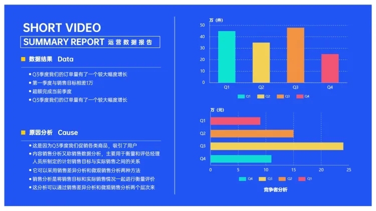 粉色清新运营数据分析图表PPT图文页预览效果