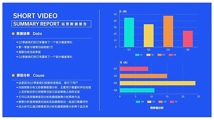 粉色清新运营数据分析图表PPT图文页
