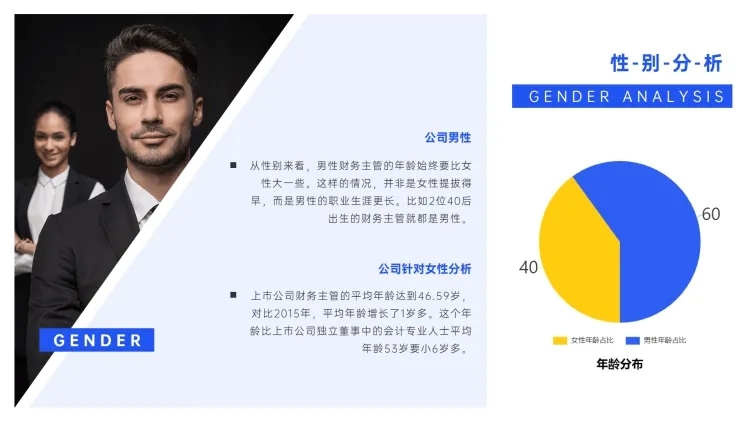 商务HR通用性别分析图表PPT图文页预览效果