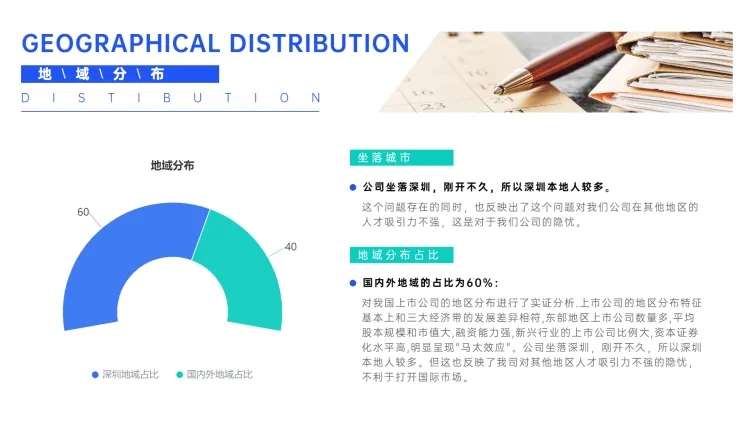 地域分布占比HR通用图表PPT图文页预览效果