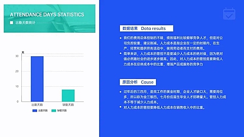 简约出勤统计通用图表PPT图文页