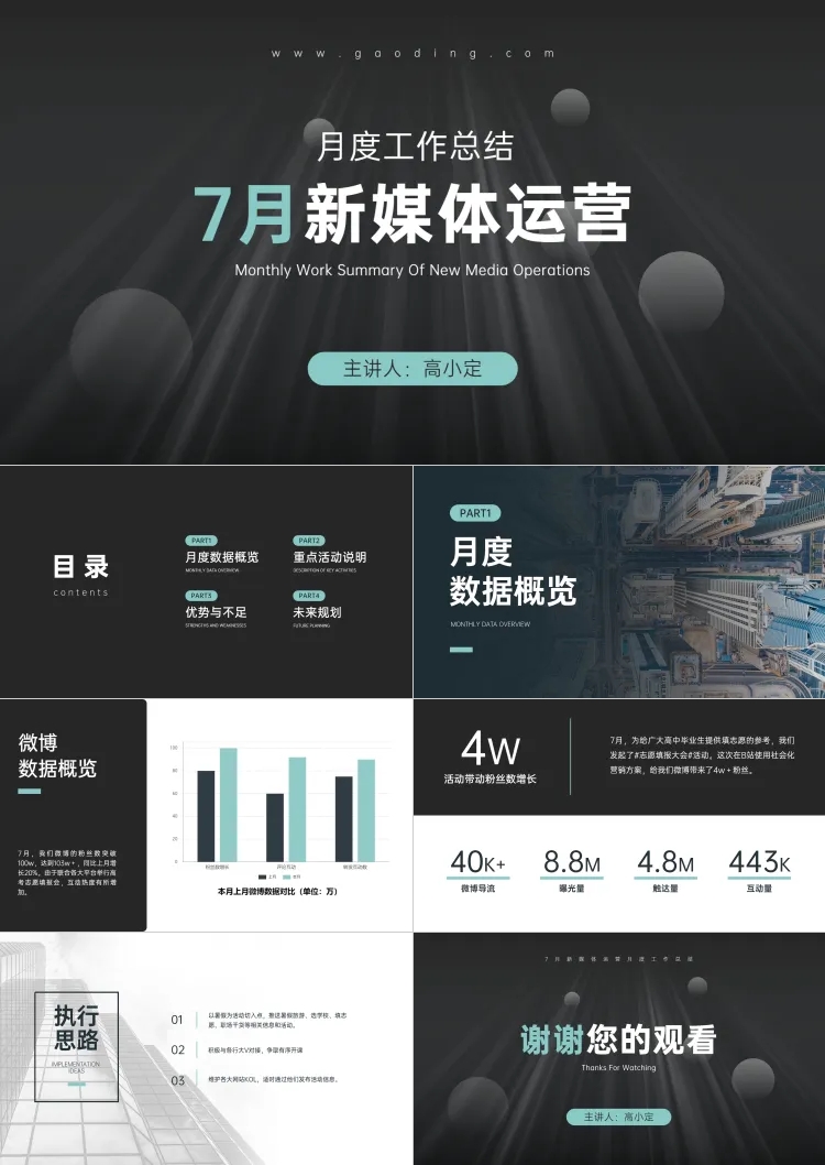 简约新媒体运营培训PPT预览效果