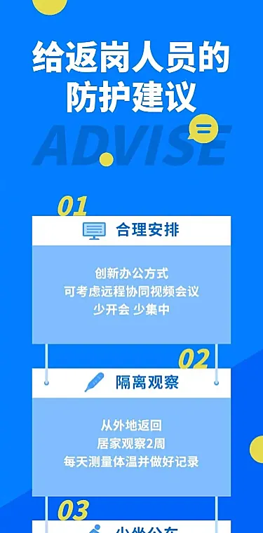 健康防护开工返工科普文章长图