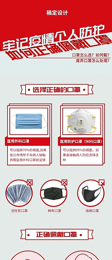口罩科普宣传医疗健康文章长图