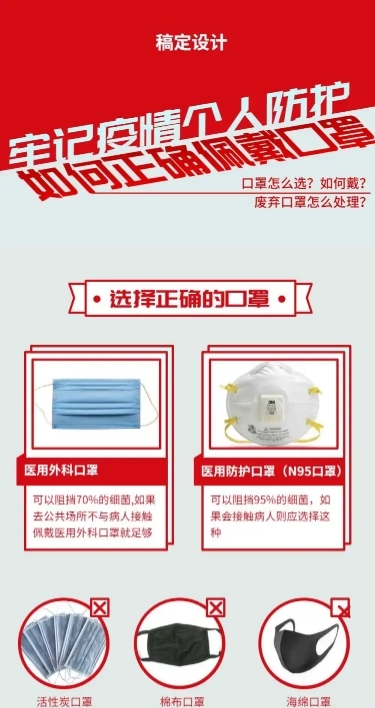 口罩科普宣传医疗健康文章长图