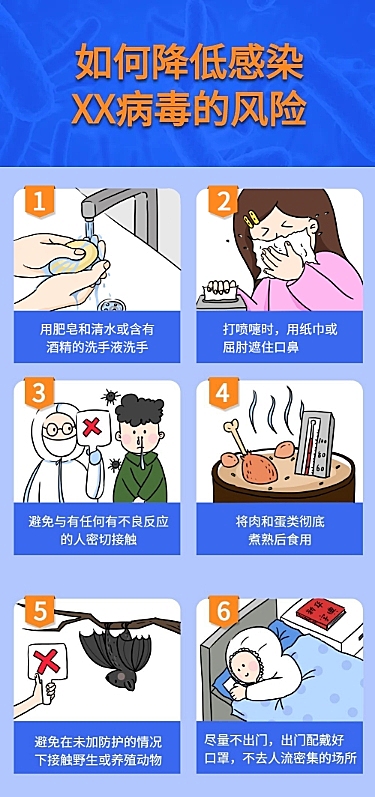 医疗健康降低风险科普文章长图