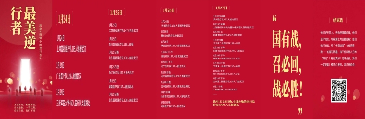H5翻页致敬前线最美逆行者