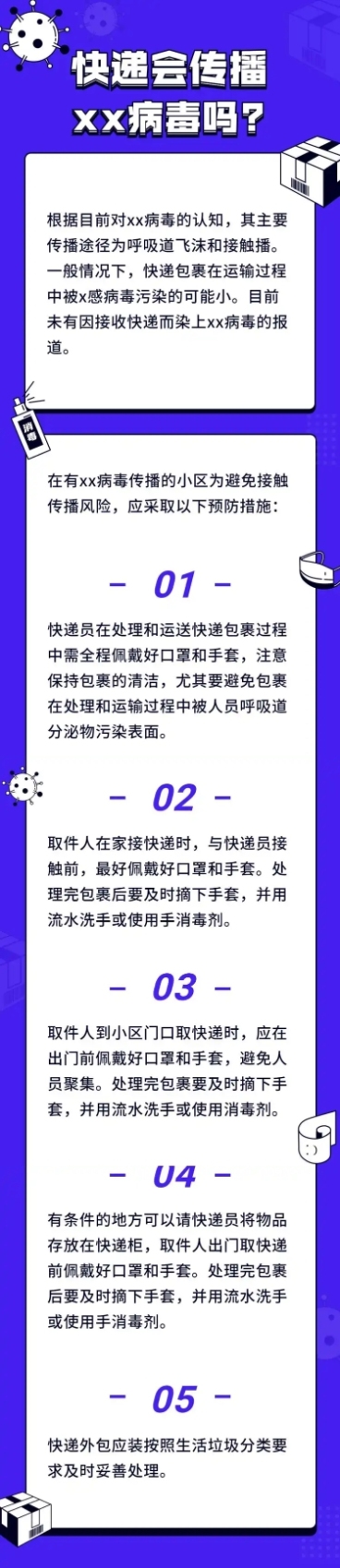 医疗健康预防快递科普文章长图预览效果
