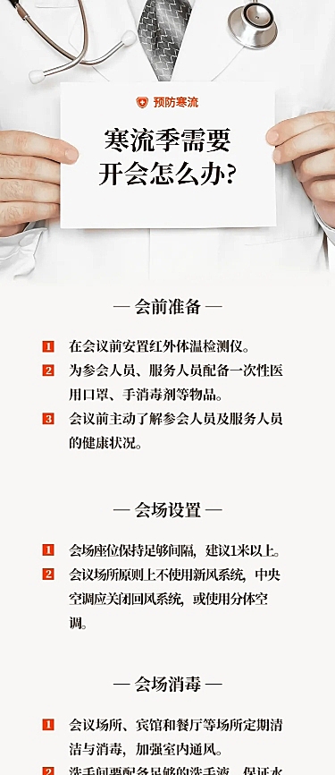 医疗健康预防防护科普文章长图