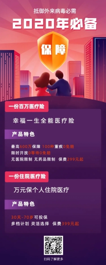 金融保险2020年推荐保险产品长图预览效果