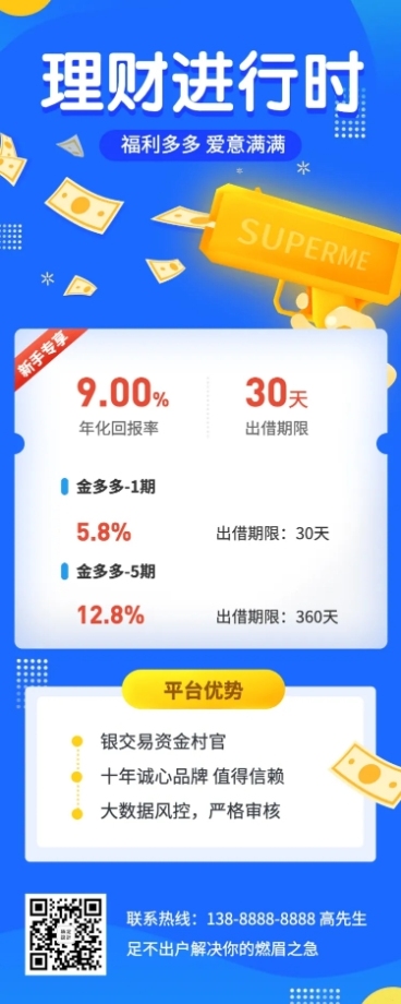 金融保险理财进行时贷款产品长图海报预览效果
