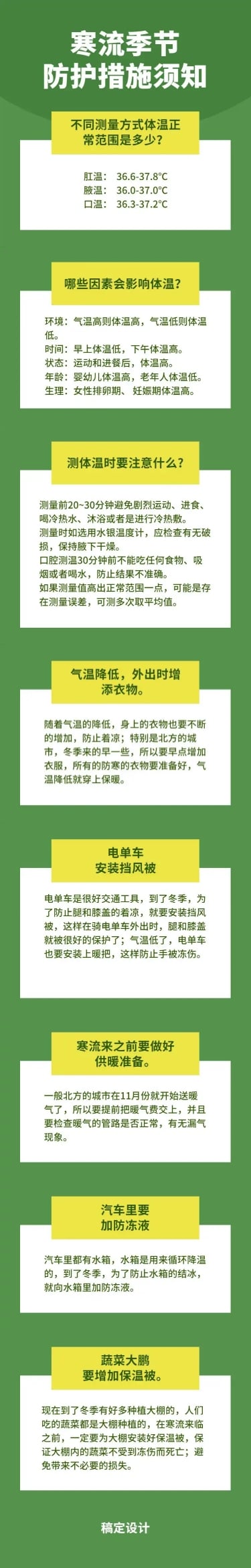 防护医疗健康科普指南民生文章长图预览效果