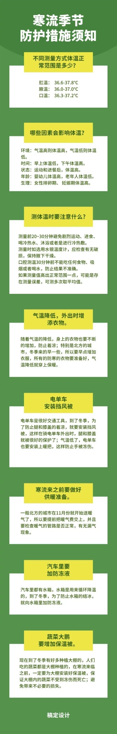 防护医疗健康科普指南民生文章长图