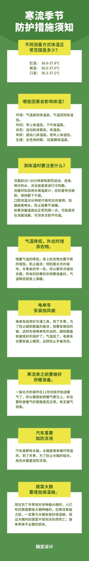防护医疗健康科普指南民生文章长图预览效果