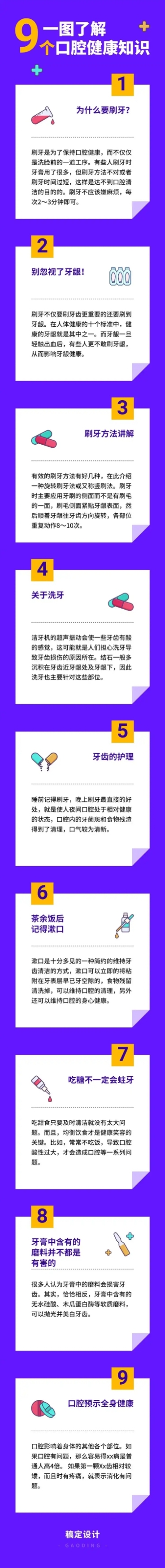 防护医疗健康科普指南民生文章长图预览效果