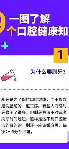 防护医疗健康科普指南民生文章长图