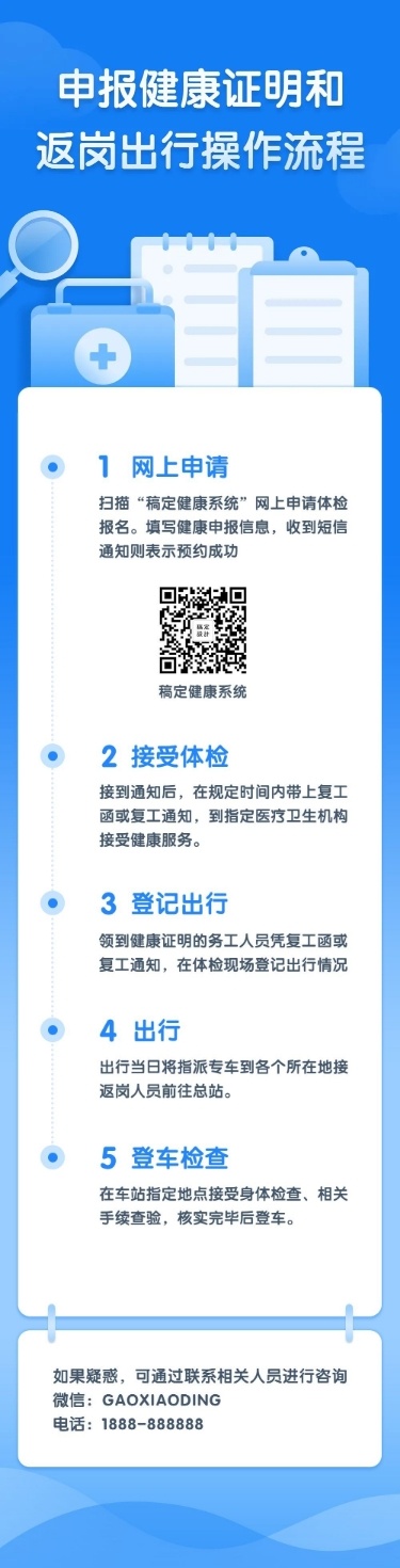 返岗出行申报证明流程文章长图