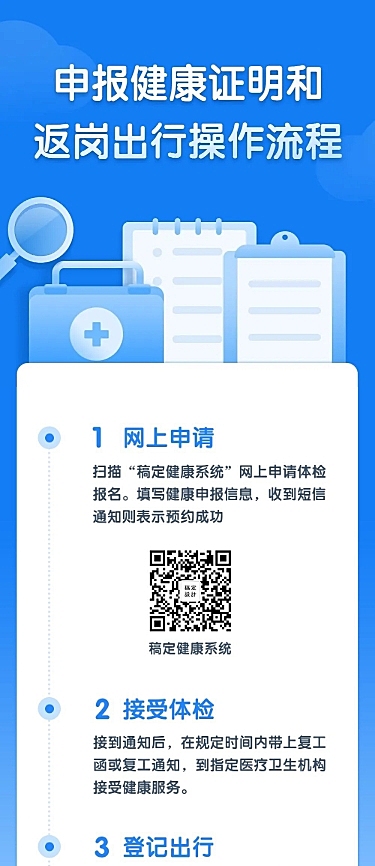 返岗出行申报证明流程文章长图