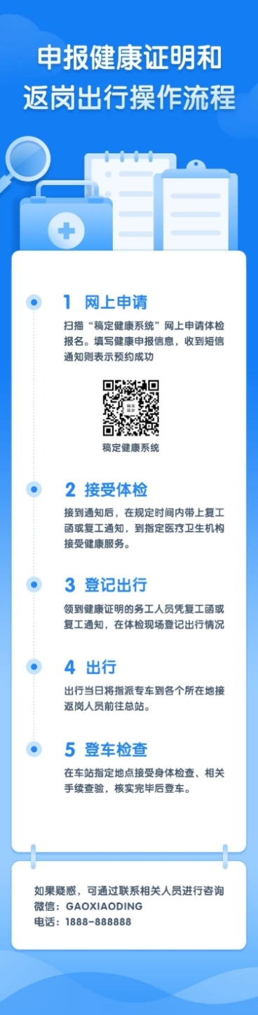 返岗出行申报证明流程文章长图预览效果