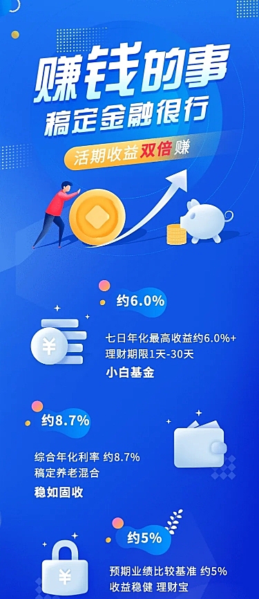 金融保险基金产品营销优惠长图海报