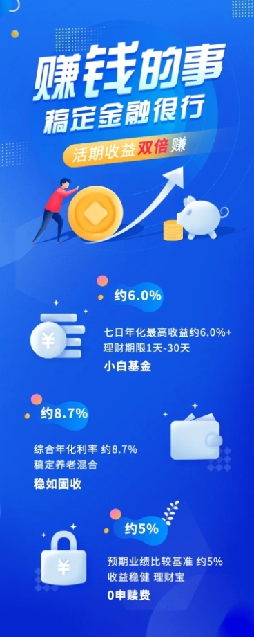金融保险基金产品营销优惠长图海报预览效果