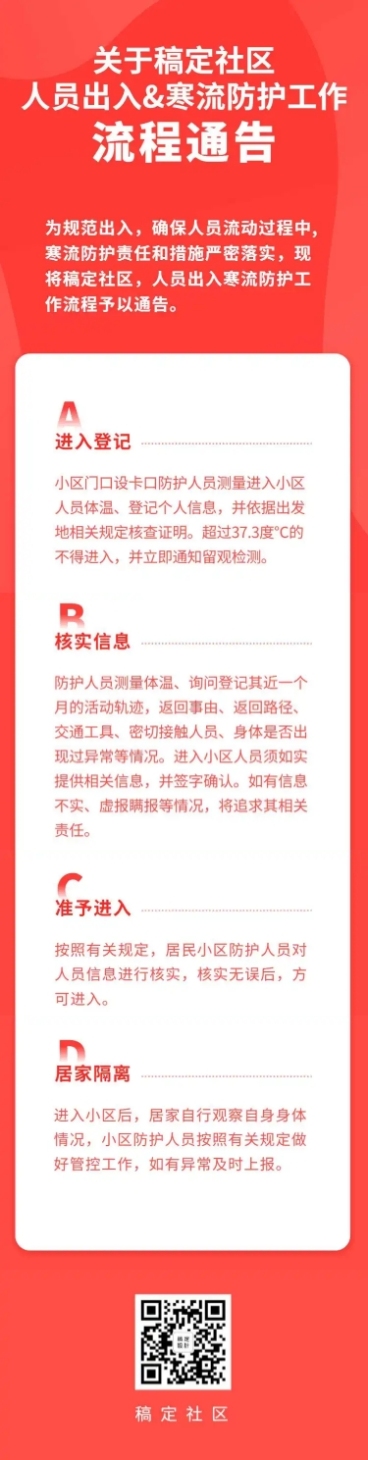 社区防护医疗健康流程通告文章长图预览效果