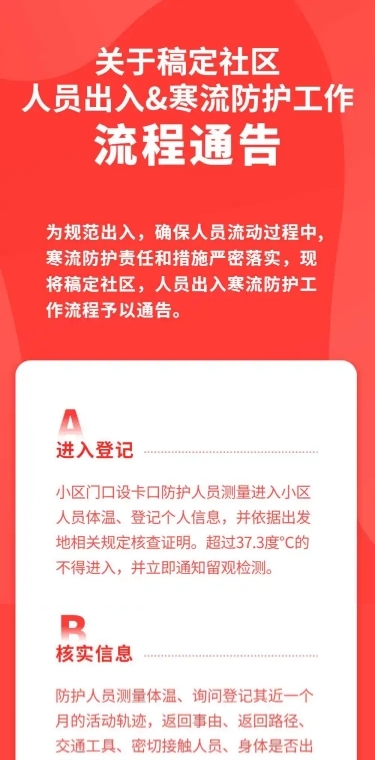 社区防护医疗健康流程通告文章长图