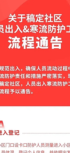 社区防护医疗健康流程通告文章长图